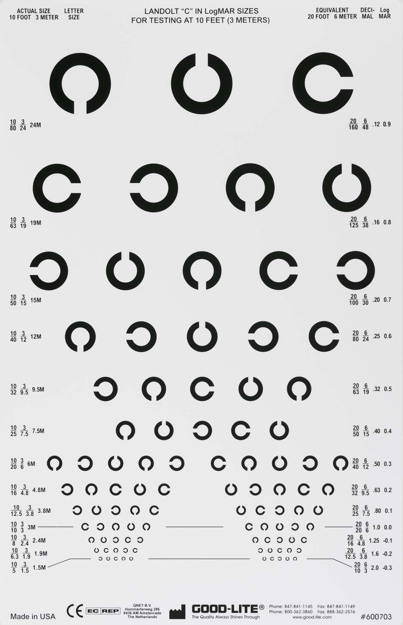 Illustration for article titled Examining the Fascinating Typographic History Of Eye Charts